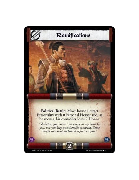 Ramifications  - Political