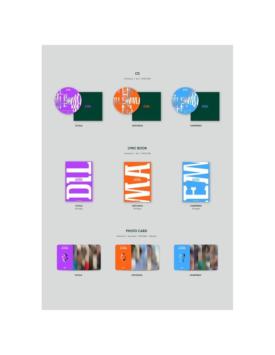 ENHYPEN - Dimension: Dilemma (1st Album)  - ENHYPEN - Orange Blood  (5th Mini Album)3 Versiones: Scylla - Morado, Odysseus - Nar