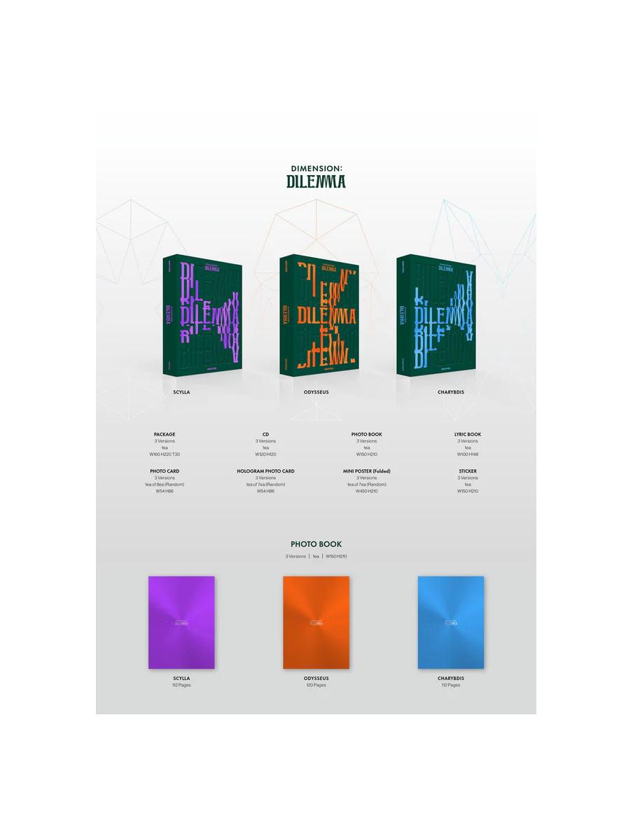 ENHYPEN - Dimension: Dilemma (1st Album)  - ENHYPEN - Orange Blood  (5th Mini Album)3 Versiones: Scylla - Morado, Odysseus - Nar