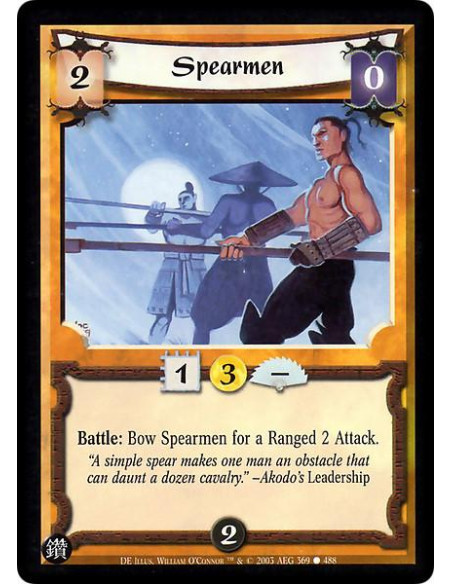 Spearmen  - Battle: Bow Spearmen for a Ranged 2 Attack.