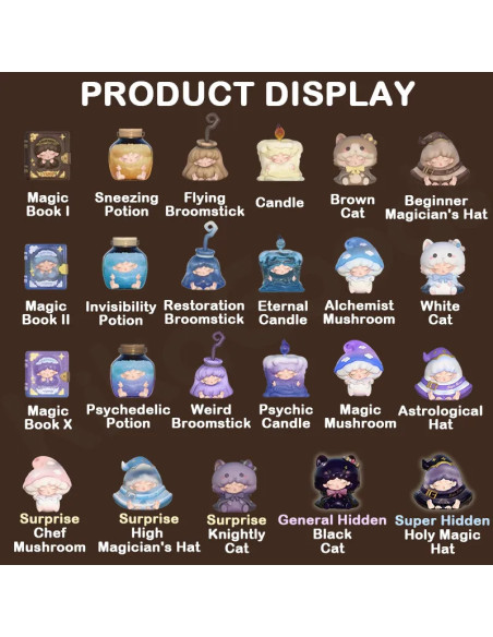 Yumo. Magic Manual. Series Mini Blindbox