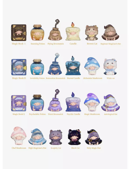 Yumo. Magic Manual. Series Mini Blind Box