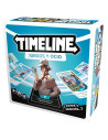 Timeline Juegos y Ocio