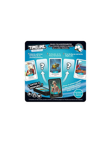 Timeline Juegos y Ocio