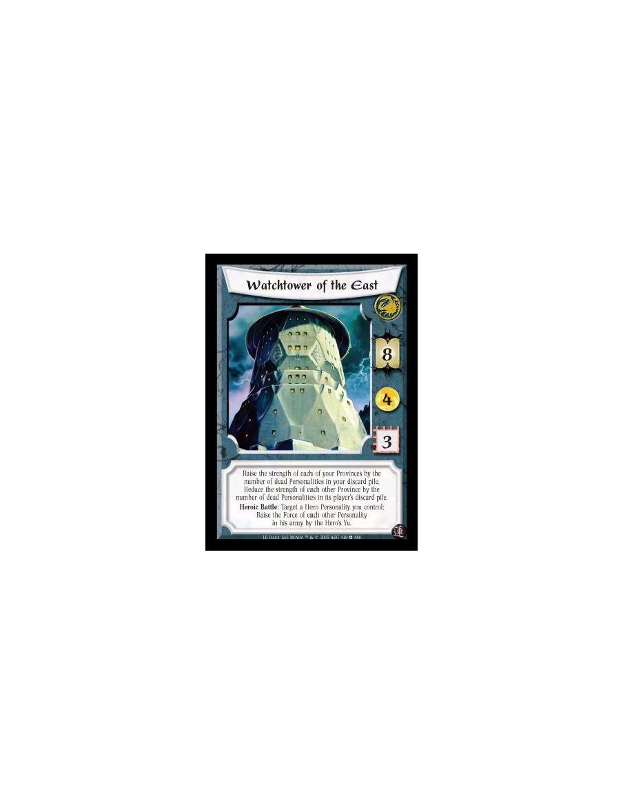 Watchtower of the East (Español)  - Raise the strength of each of your Provinces by the number of dead Personalities in your dis