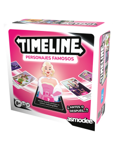 Timeline Famous Personalities. Spanish