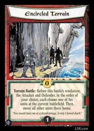 Encircled Terrain
