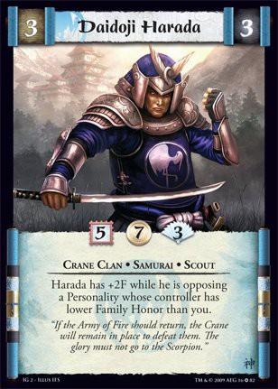 Daidoji Harada