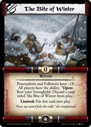 The Bite of Winter
