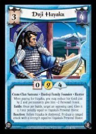 Doji Hayaku